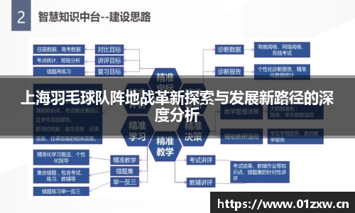 上海羽毛球队阵地战革新探索与发展新路径的深度分析