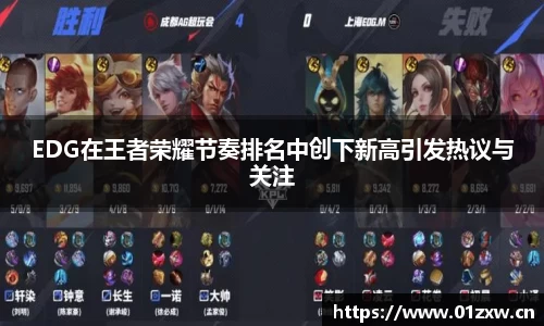 EDG在王者荣耀节奏排名中创下新高引发热议与关注