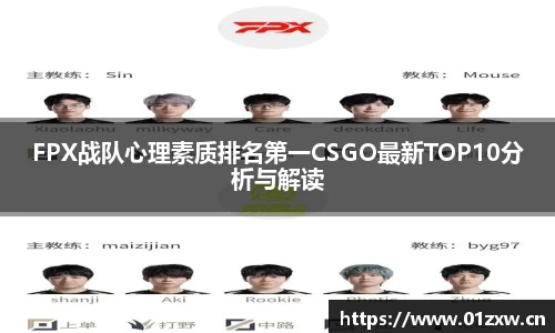 FPX战队心理素质排名第一CSGO最新TOP10分析与解读