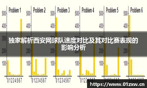 独家解析西安网球队速度对比及其对比赛表现的影响分析