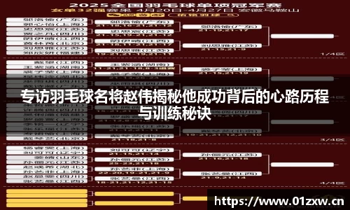 专访羽毛球名将赵伟揭秘他成功背后的心路历程与训练秘诀