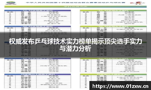 权威发布乒乓球技术实力榜单揭示顶尖选手实力与潜力分析
