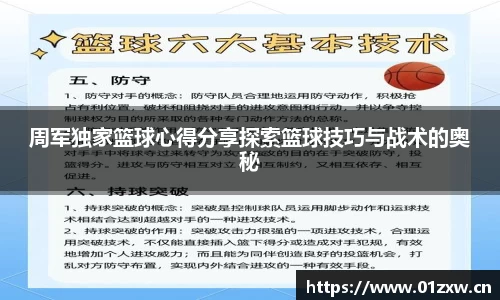 周军独家篮球心得分享探索篮球技巧与战术的奥秘