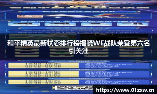 和平精英最新状态排行榜揭晓WE战队荣登第六名引关注