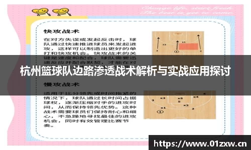 杭州篮球队边路渗透战术解析与实战应用探讨
